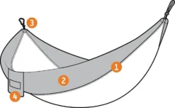 Best Sale 🔔 Hammocks & RainFlys ENO Eagles Nest DoubleNest Hammock Prints ⌛ 16 Hammocks & RainFlys ENO Eagles Nest DoubleNest Hammock Prints