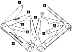Leatherman Tools Leatherman Micra Multi-Tool 10-in-1 (USA)
