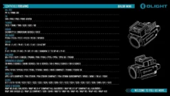 Olight Baldr Mini Weaponlight 600 Lumens Flashlights & Lighting