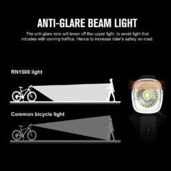 Olight RN 1500 Bike Light (1,500 Lumen) Flashlights & Lighting